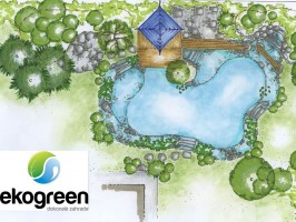 Plánování a design