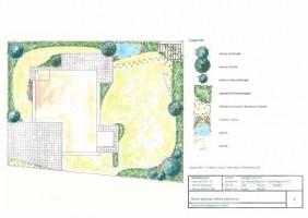 Projekční činnost